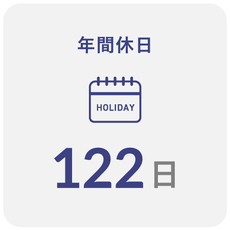 年間休日