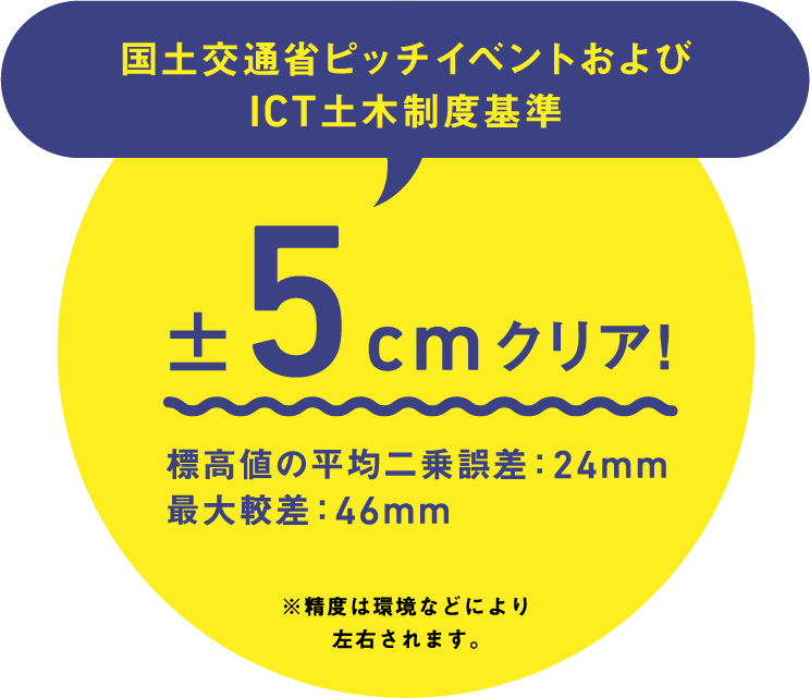国土交通省ピッチイベント
